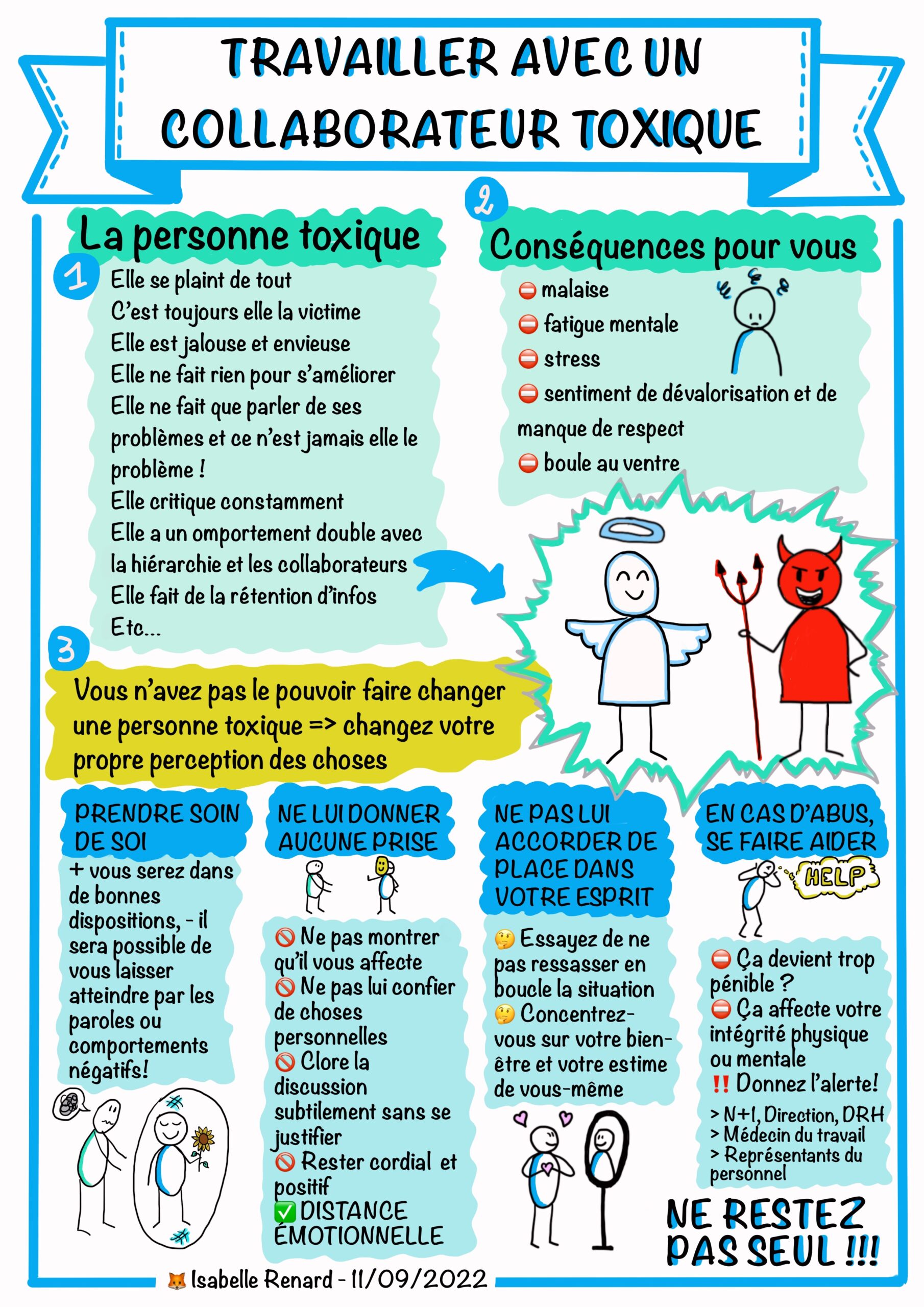 Collaborateur_Toxique