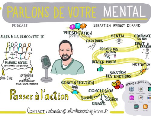 Parlons de votre mental