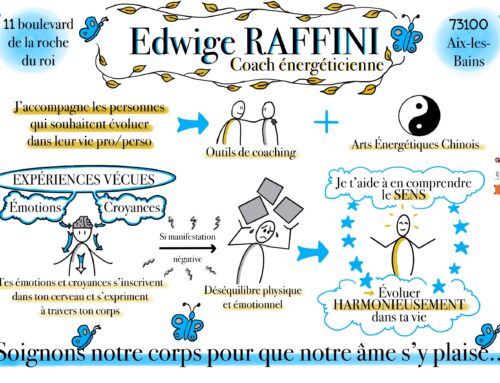 Edwige RAFFINI
