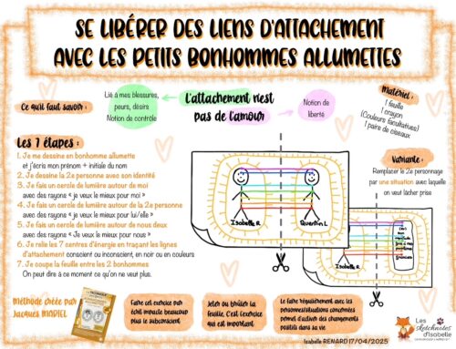Les bonhommes allumettes