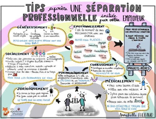 TIPS après une séparation professionnelle initiée par votre employeur